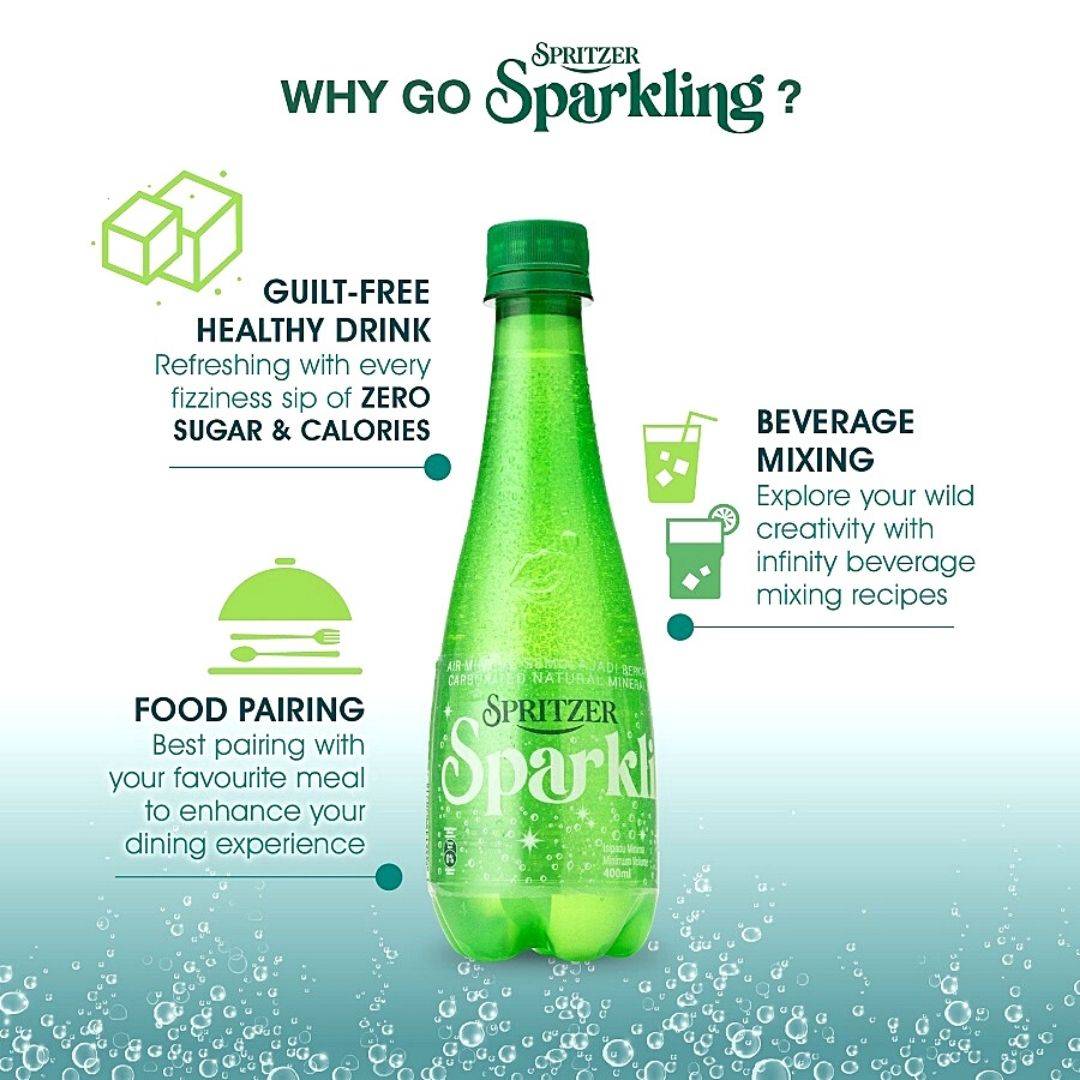 Sparkling Water For Indigestion at Dora Snoddy blog